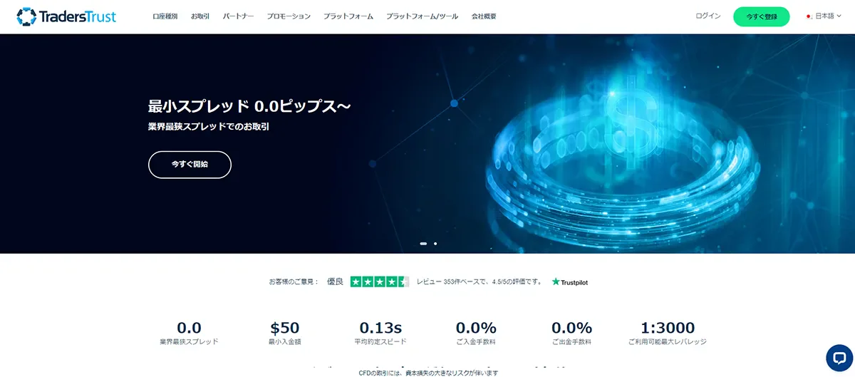TradersTrust公式サイトのトップページ画面